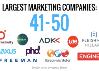 Best Advertising Agencies In The Whole United Stated