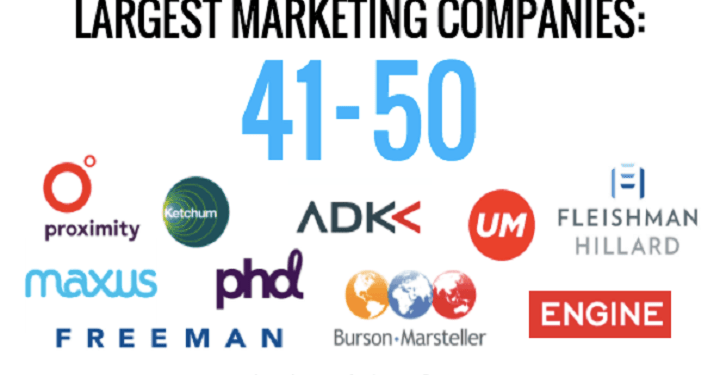 Best Advertising Agencies In The Whole United Stated