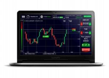 Baybit—Choose The Best Broker For Trading in FX Market 
