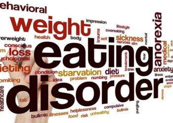 What is Eating Disorder Full Form?