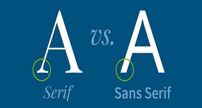 The Importance and Uses of Sans Serif Fonts in Design and Where to Find Them
