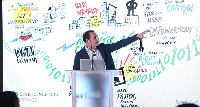 Top Benefits of Graphic Recording Your Next Event