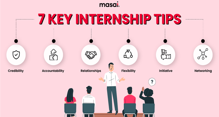 7 strategies to effectively hire for your internship program
